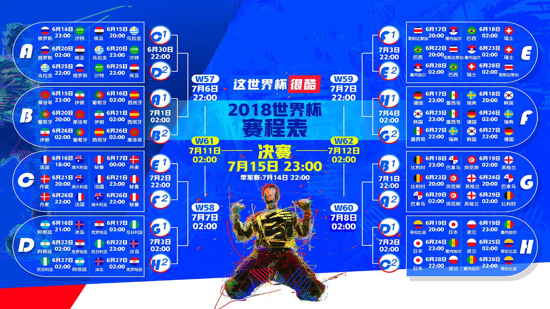世界田径城市速度榜：短道赛场榜单吸粉年轻群体，世界田径短跑排名